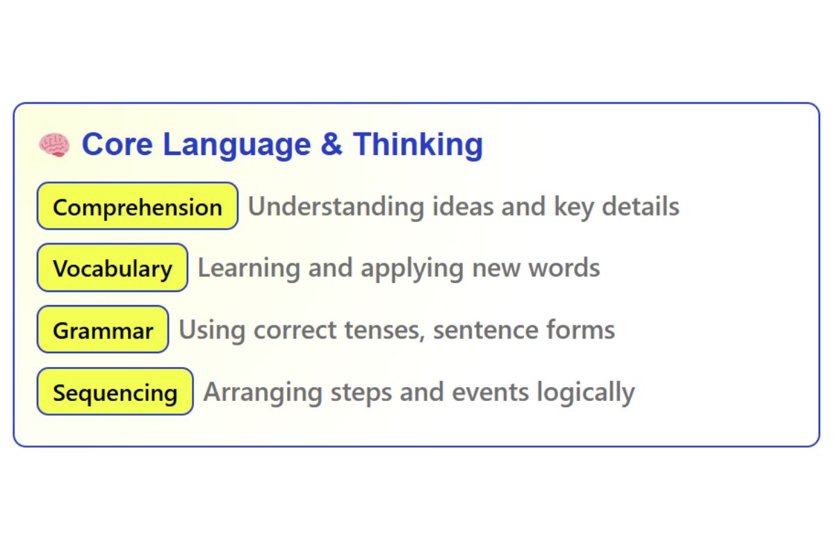 A1 & A2 - 2026 Course Introduction 2