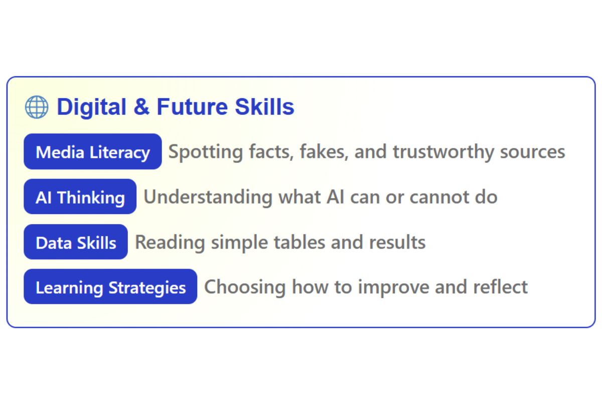 A1 & A2 - 2026 Course Introduction 3