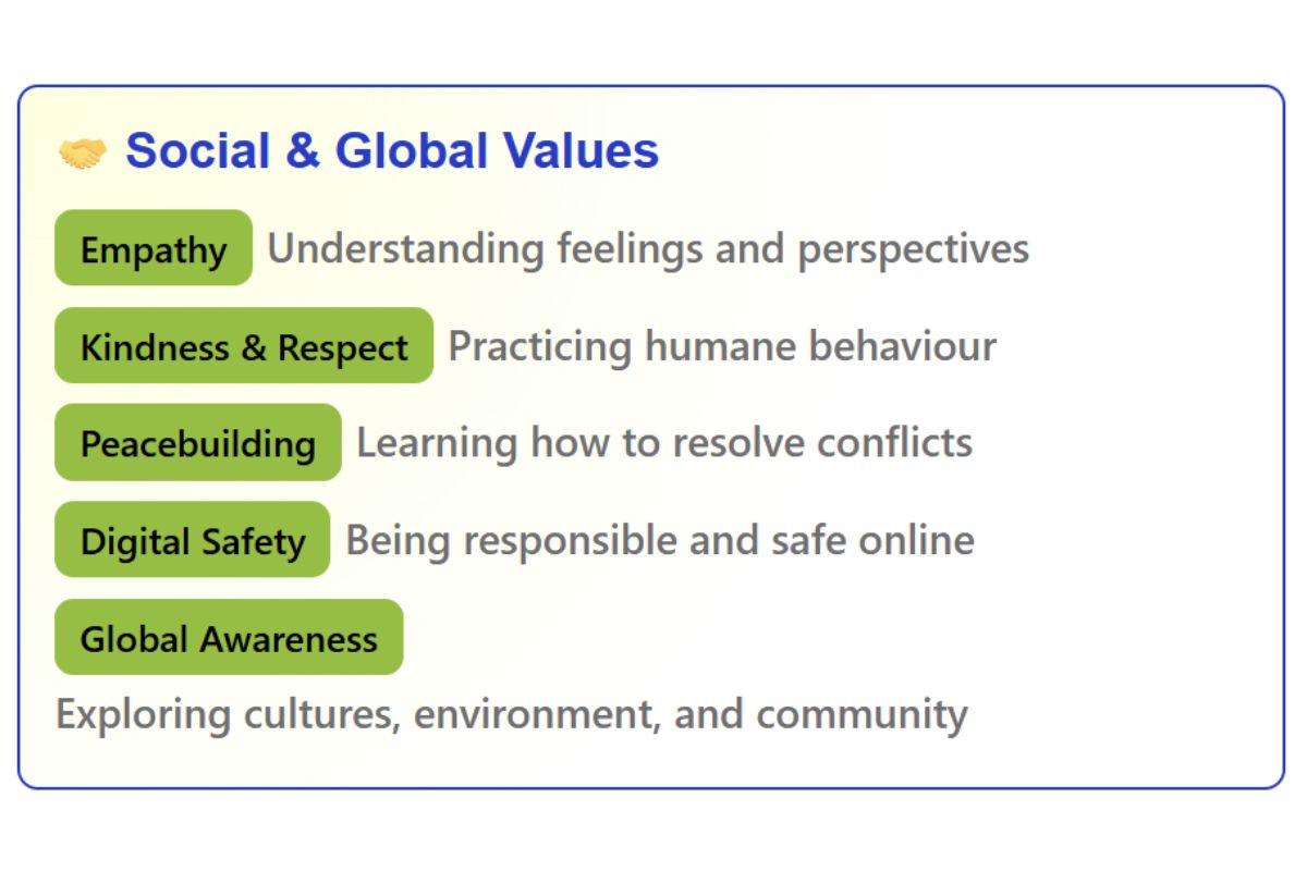 A1 & A2 - 2026 Course Introduction 4