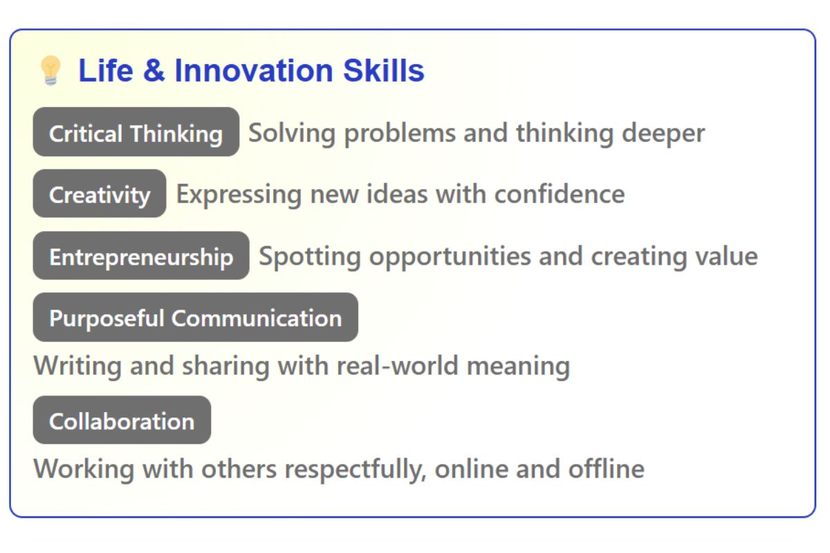 A1 & A2 - 2026 Course Introduction 5